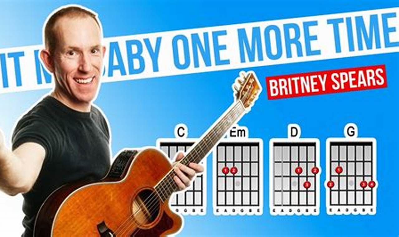 Easy Hit Me Baby Chords: Songwriting Secrets for Beginners | Baby Care 101: Essential Tips for Happy, Healthy Babies