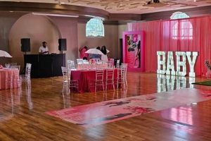 Find Baby Shower Venues in Charlotte, NC: Best Spots! Baby Care 101: Essential Tips for Happy, Healthy Babies Find Baby Shower Venues in Charlotte, NC: Best Spots! | Baby Care 101: Essential Tips for Happy, Healthy Babies