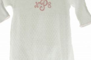 Adorable Paty Baby Clothes: Cute & Comfy Outfits Baby Care 101: Essential Tips for Happy, Healthy Babies Adorable Paty Baby Clothes: Cute & Comfy Outfits | Baby Care 101: Essential Tips for Happy, Healthy Babies