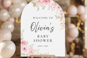 Personalized Custom Baby Shower Sign - [Theme] & More! | Baby Care 101: Essential Tips for Happy, Healthy Babies