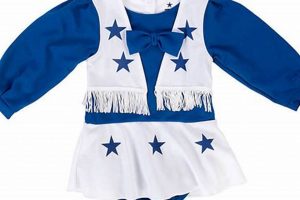 Tiny Texan Cheer: Baby Dallas Cowboys Cheerleader Outfit Fun | Baby Care 101: Essential Tips for Happy, Healthy Babies