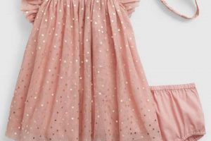 Shop Adorable Tulle Dress Baby Outfits & More! | Baby Care 101: Essential Tips for Happy, Healthy Babies