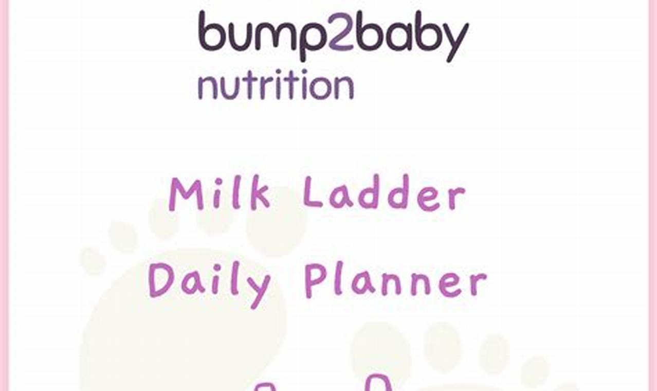 Dairy Ladder for Baby: Guide &amp; Safe Steps | Baby Care 101: Essential Tips for Happy, Healthy Babies