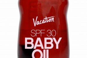 Gentle Start: Baby Oil for Tanning? Risks & Tips | Baby Care 101: Essential Tips for Happy, Healthy Babies