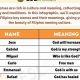 Unique Filipino Baby Boy Names: Origins & Trends | Baby Care 101: Essential Tips for Happy, Healthy Babies