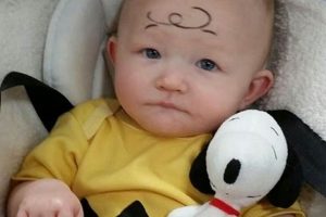 Dress Your Little Pal: Charlie Brown Baby Costume Cutest! | Baby Care 101: Essential Tips for Happy, Healthy Babies
