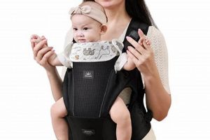 Unique Rebel Baby Gear: Style for Little Rebels! | Baby Care 101: Essential Tips for Happy, Healthy Babies