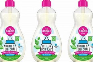 Best Baby Bottle Dish Soap: Safe & Clean! | Baby Care 101: Essential Tips for Happy, Healthy Babies