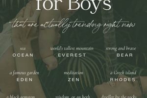 Unique Nature Baby Names for Boys: Eco-Friendly Choices | Baby Care 101: Essential Tips for Happy, Healthy Babies