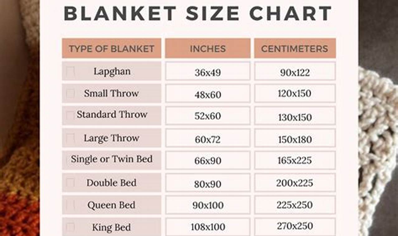 Crochet Baby Blanket Size: Dimensions & Safety Tips | Baby Care 101: Essential Tips for Happy, Healthy Babies