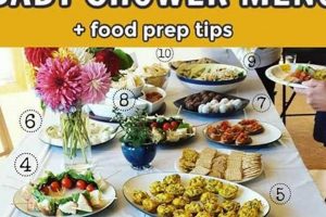 Delicious Vegan Baby Shower Food: Recipes & Ideas | Baby Care 101: Essential Tips for Happy, Healthy Babies