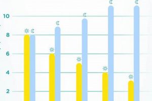Baby Sleep: At What Weight Do Babies Sleep Through the Night? Tips | Baby Care 101: Essential Tips for Happy, Healthy Babies