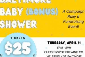 Unlock Your Baby Bonus Baltimore: Benefits & Guide | Baby Care 101: Essential Tips for Happy, Healthy Babies