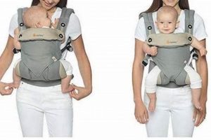 Baby's View: When Can Baby Face Out in Carrier Safely? | Baby Care 101: Essential Tips for Happy, Healthy Babies