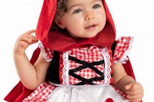 Shop Adorable Little Red Riding Hood Costume Baby Outfits! | Baby Care 101: Essential Tips for Happy, Healthy Babies