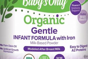 Gentle Start: Baby's Only Organic Formula - Happy Tummies! Baby Care 101: Essential Tips for Happy, Healthy Babies Gentle Start: Baby's Only Organic Formula - Happy Tummies! | Baby Care 101: Essential Tips for Happy, Healthy Babies