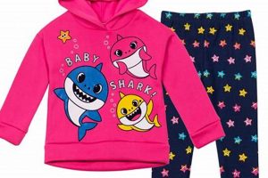 Shop Cute Baby Shark Clothes Outfits & More! | Baby Care 101: Essential Tips for Happy, Healthy Babies