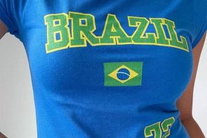 Shop Stylish Brazil Baby Tees: Trendy & Cute | Baby Care 101: Essential Tips for Happy, Healthy Babies