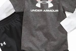 Best Under Armour Baby Clothes: Active Baby Style | Baby Care 101: Essential Tips for Happy, Healthy Babies