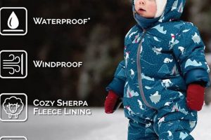 Cozy & Safe: Snowsuit Baby Boy for Winter Fun! | Baby Care 101: Essential Tips for Happy, Healthy Babies