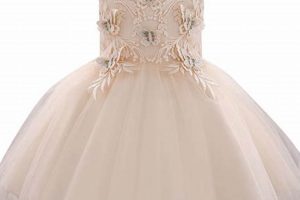 Adorable Baby Party Dresses 12-18 Months: Shop Now! Baby Care 101: Essential Tips for Happy, Healthy Babies Adorable Baby Party Dresses 12-18 Months: Shop Now! | Baby Care 101: Essential Tips for Happy, Healthy Babies