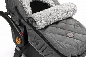 Protect Your Baby: Winter Car Seat Cover Must-Haves! | Baby Care 101: Essential Tips for Happy, Healthy Babies