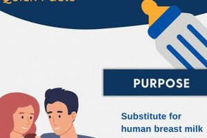 Baby Formula NEC Risks: What Parents Need to Know | Baby Care 101: Essential Tips for Happy, Healthy Babies