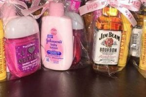 Unique Baby Shower Gift Ideas for Guests + Favors | Baby Care 101: Essential Tips for Happy, Healthy Babies
