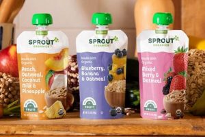 Best Organics Elevated Baby Food: Nourish & Thrive | Baby Care 101: Essential Tips for Happy, Healthy Babies