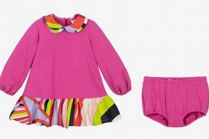 Designer Pucci Baby Clothes: Vibrant Style for Little Ones Baby Care 101: Essential Tips for Happy, Healthy Babies Designer Pucci Baby Clothes: Vibrant Style for Little Ones | Baby Care 101: Essential Tips for Happy, Healthy Babies
