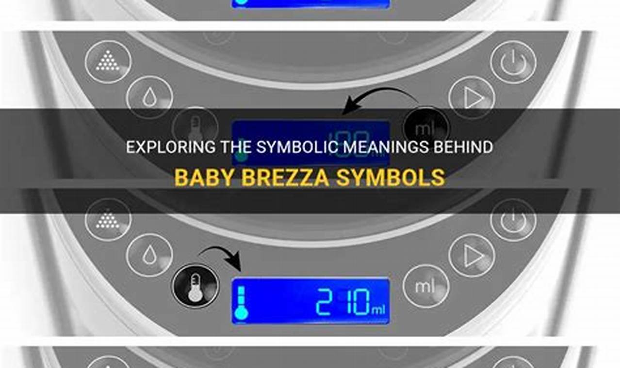 Baby Brezza Bottle Washer: Error Codes & Troubleshooting Guide | Baby Care 101: Essential Tips for Happy, Healthy Babies