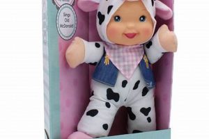 The Best Baby's First Doll: A Complete Guide | Baby Care 101: Essential Tips for Happy, Healthy Babies