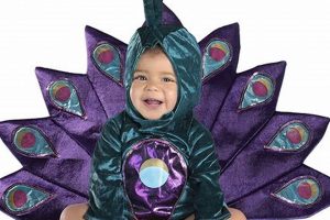 Dress Up! Baby Peacock Costume Styles + Ideas Baby Care 101: Essential Tips for Happy, Healthy Babies Dress Up! Baby Peacock Costume Styles + Ideas | Baby Care 101: Essential Tips for Happy, Healthy Babies