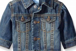Cutest Baby Denim Jacket: Styles & Deals for Babies! | Baby Care 101: Essential Tips for Happy, Healthy Babies