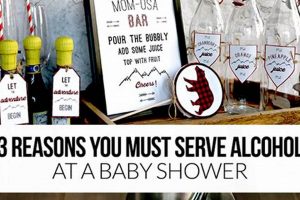 Baby Shower Drinks: Do People Serve Alcohol? Etiquette | Baby Care 101: Essential Tips for Happy, Healthy Babies