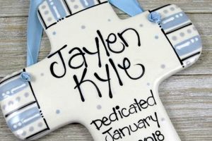 Unique Dedication Gifts for Baby Boy: Ideas & Keepsakes | Baby Care 101: Essential Tips for Happy, Healthy Babies