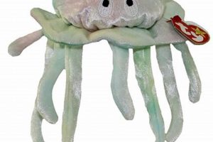 Rare Goochy Beanie Baby: Values & Guide [Year] | Baby Care 101: Essential Tips for Happy, Healthy Babies