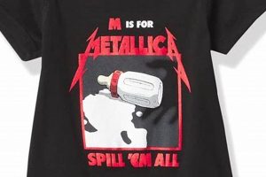 Rock On! Metallica Baby Clothes: Cool & Safe Gear Baby Care 101: Essential Tips for Happy, Healthy Babies Rock On! Metallica Baby Clothes: Cool & Safe Gear | Baby Care 101: Essential Tips for Happy, Healthy Babies