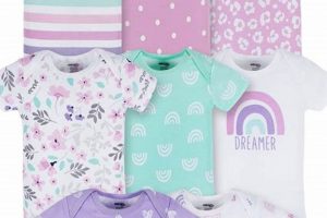 Shop Cute Baby Girl Onsies: Adorable Styles For Your Girl | Baby Care 101: Essential Tips for Happy, Healthy Babies