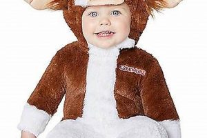 Darling Gizmo Baby Costume: Cutest Gremlins Outfit! | Baby Care 101: Essential Tips for Happy, Healthy Babies