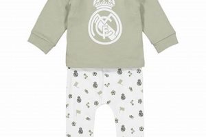 Officially Cute: Real Madrid Baby Clothes for Little Fans! | Baby Care 101: Essential Tips for Happy, Healthy Babies