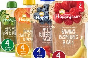 Is Happy Baby Food Safe? + Safety Tips Baby Care 101: Essential Tips for Happy, Healthy Babies Is Happy Baby Food Safe? + Safety Tips | Baby Care 101: Essential Tips for Happy, Healthy Babies