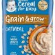Using Baby Cereal for Bottle: Tips &amp; Safety First | Baby Care 101: Essential Tips for Happy, Healthy Babies