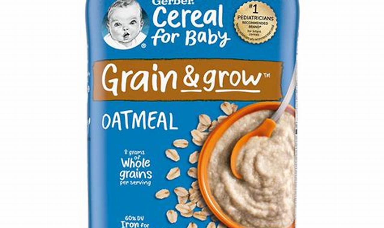 Using Baby Cereal for Bottle: Tips &amp; Safety First | Baby Care 101: Essential Tips for Happy, Healthy Babies