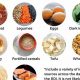 Essential Iron-Rich Foods for Baby 6 Months + Recipes | Baby Care 101: Essential Tips for Happy, Healthy Babies