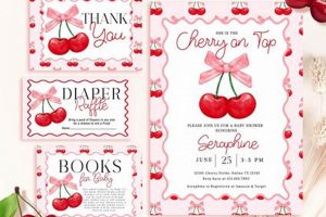Cute Cherry on Top Baby Shower Invites: The Sweetest Start! | Baby Care 101: Essential Tips for Happy, Healthy Babies