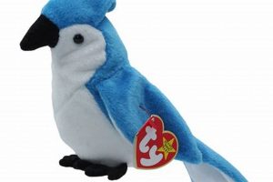 Rare Bird: The Blue Jay Beanie Baby Collectible Craze | Baby Care 101: Essential Tips for Happy, Healthy Babies