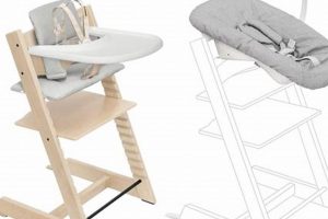 Best Tripp Trapp Baby Set: Safety & Comfort Guide | Baby Care 101: Essential Tips for Happy, Healthy Babies