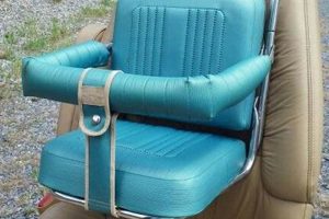 Vintage Baby Car Seat 1967: A Safety Milestone? | Baby Care 101: Essential Tips for Happy, Healthy Babies