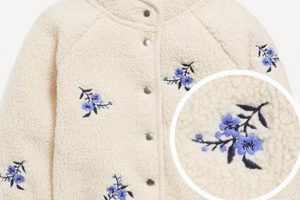 Cozy Baby Sherpa Jacket: Styles & Warmth for Your Little One | Baby Care 101: Essential Tips for Happy, Healthy Babies